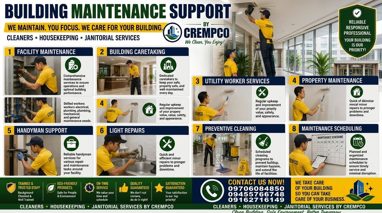 Building maintenance support