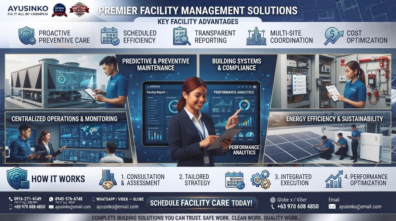 Facility management